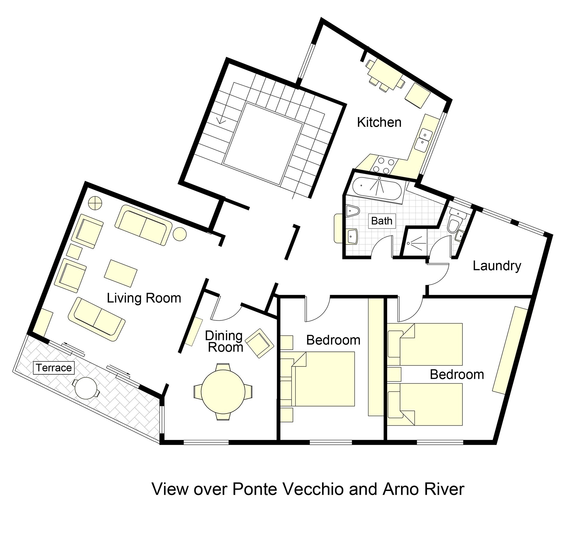 Memoria Floorplan